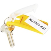 Sleutelclip