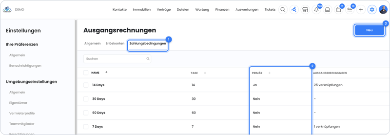 Liste der Zahlungsbedingungen