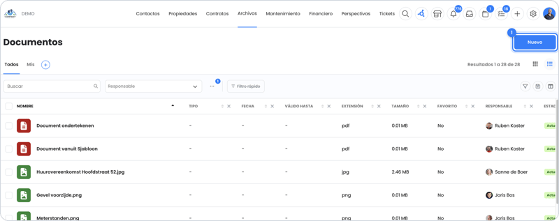 Resumen de documentos en OWNER