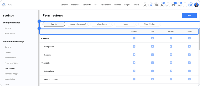 Permissions per section for a role