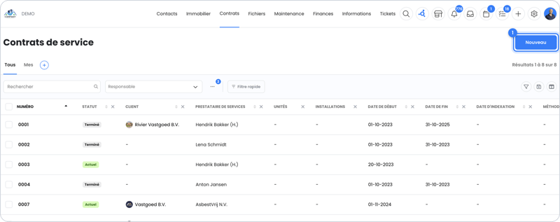 Aperçu des contrats de service dans OWNER