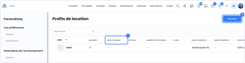 Aperçu des profils de location